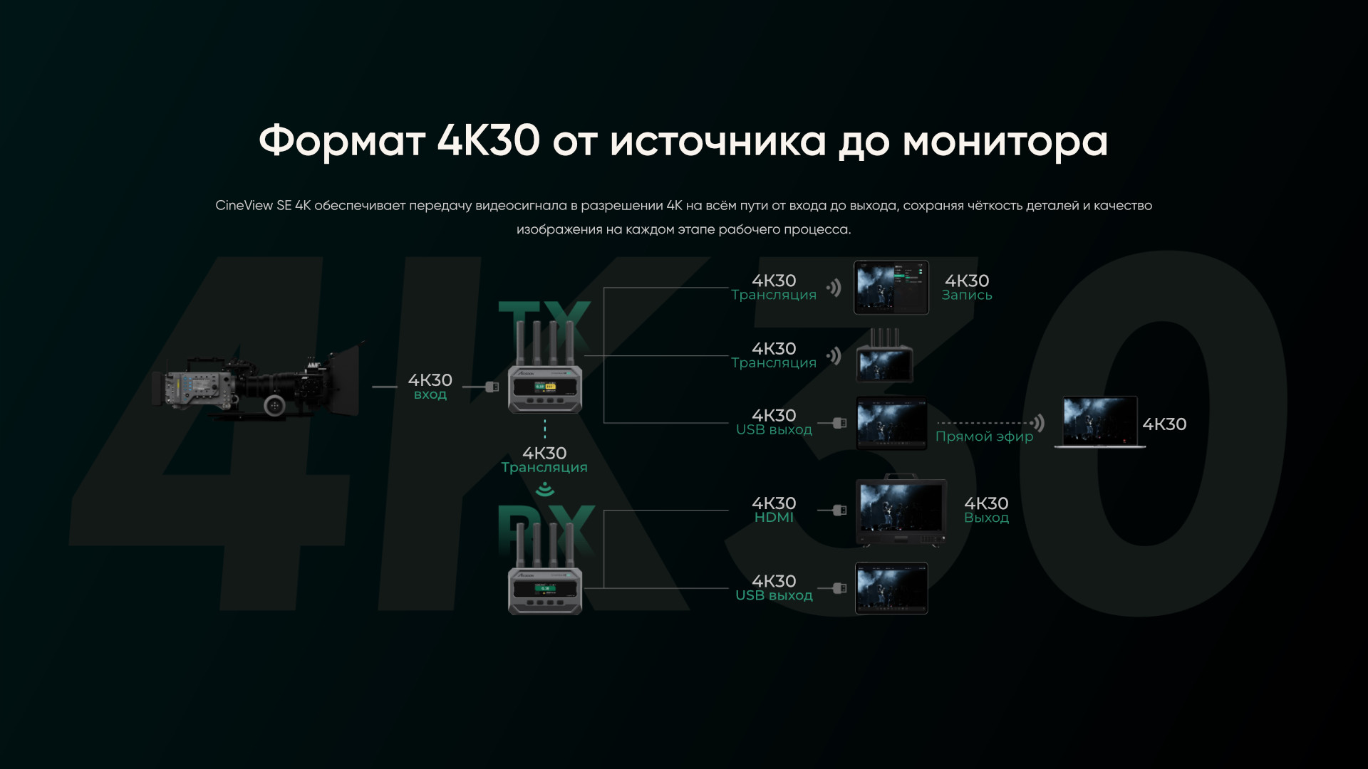 WIT10_Product Trainning_5.jpg